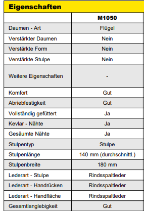 Schweisserhandschuh ESAB Heavy-Duty Black - PrimeWelding